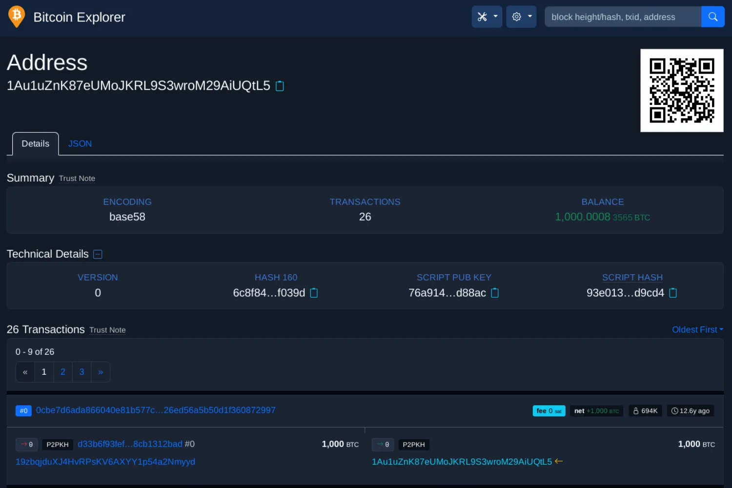 BTC-RPC Explorer - Pizza day transaction