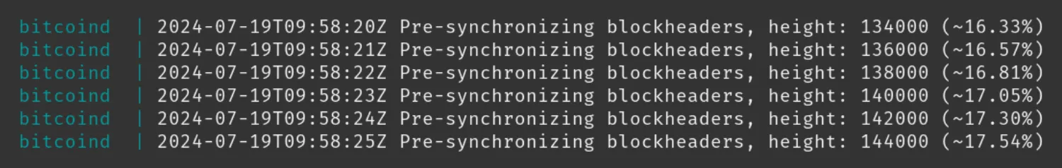 Pre-synchronizing blockheader status = 17.54%